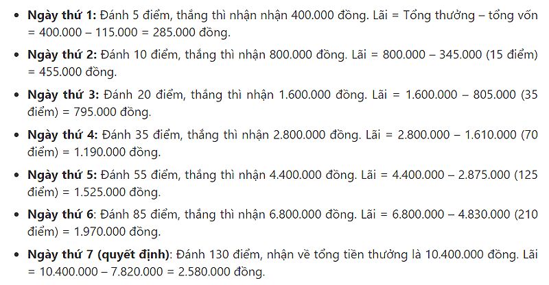 Cách vào tiền nuôi lô khung 7 ngày