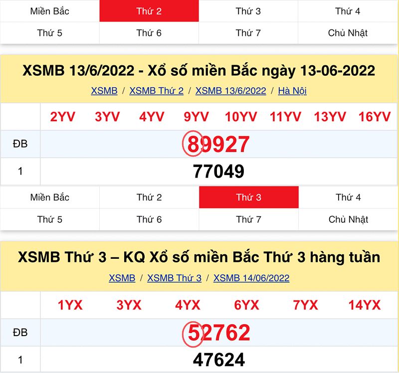 Hướng dẫn soi cầu lô đề miền Bắc chuẩn 100% 9